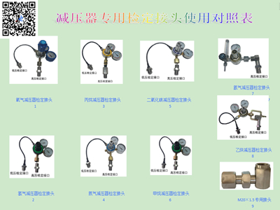 安順SH－26型減壓器專用檢定接頭
